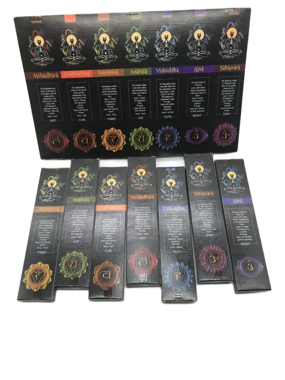 Set de Inciensos de los 7 Chakras – Aromas Sagrados para Equilibrio, Energía y Sanación Interior